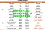 星空体育官网_NBA各队休息时间安排：步行者将迎来密集赛程
