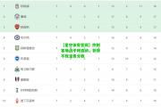 【星空体育官网】热刺客场战平阿森纳，获得不败宝贵分数