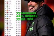 星空体育官网|曼城客场告捷，领跑英超积分榜位置进一步巩固