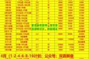 星空体育官网：里尔客场击败对手，稳固排名