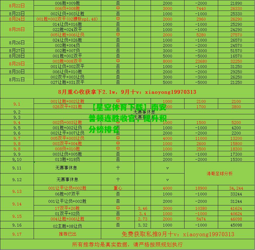 南安普顿连胜收官，提升积分榜排名